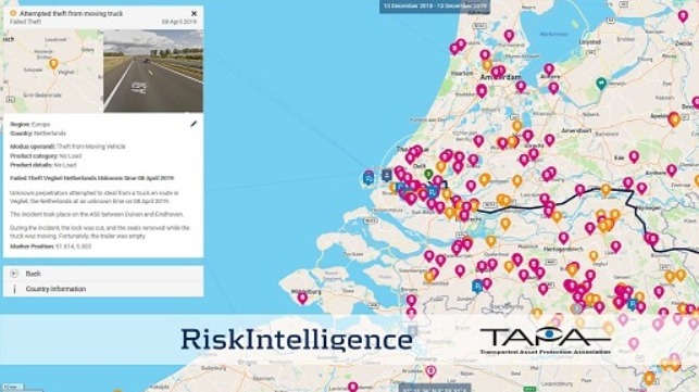 Credit: Risk Intelligence