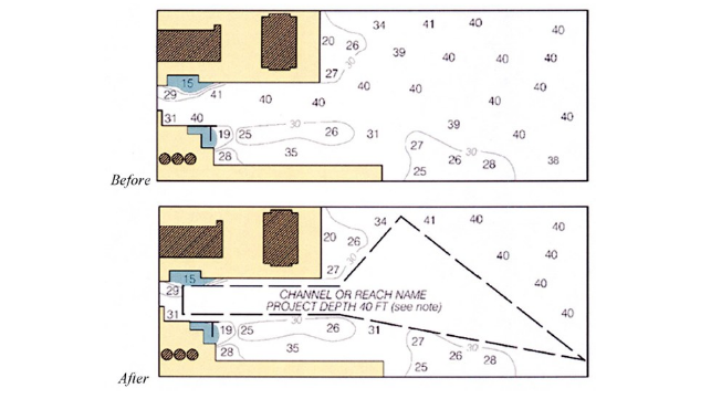 How To Read Noaa Nautical Charts