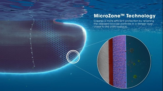 Microzone tech