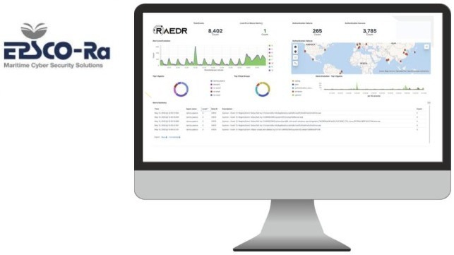 Ra Endpoint Detection & Response (RaEDR) 