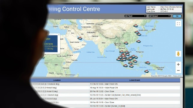 Image courtesy of Aquametro Oil & Marine