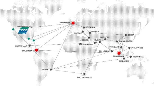 Global Broiler