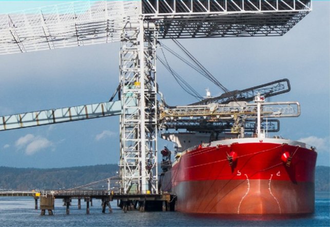 breakbulk ports