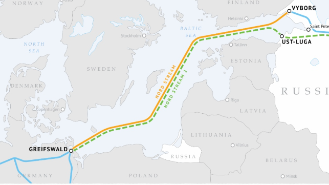 gazprom