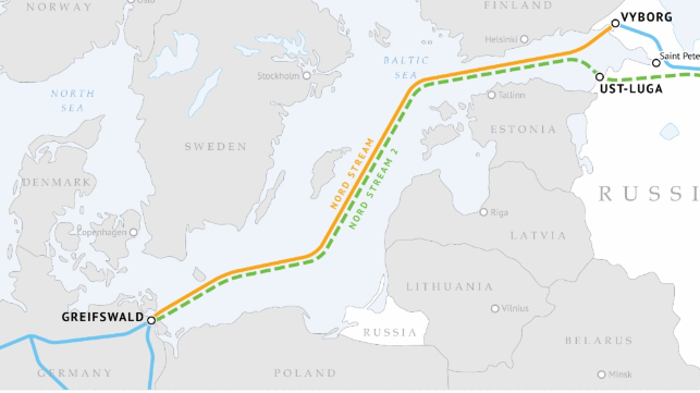 gazprom 