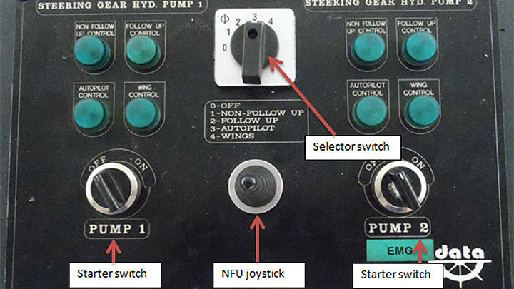 steering control