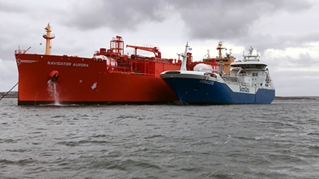 Bunkering de GNL
