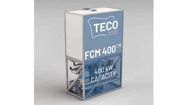 TECO 2030