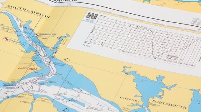 UKHO paper navigation charts 