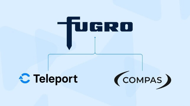 C Teleport