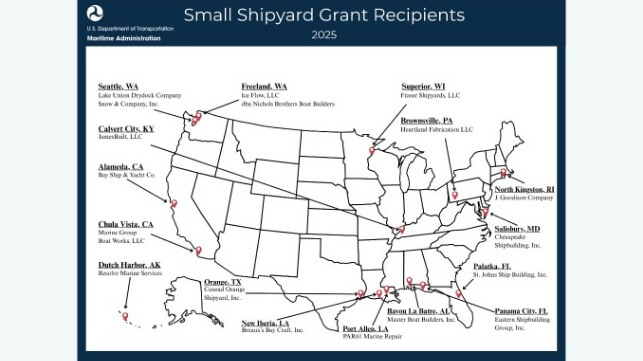 MARAD Small Shipyard Grants