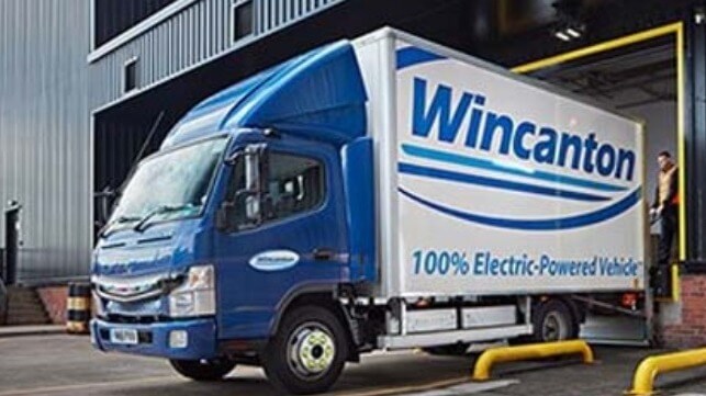 Wincanton UK logistics
