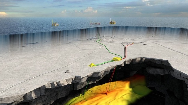 Trestakk subsea field