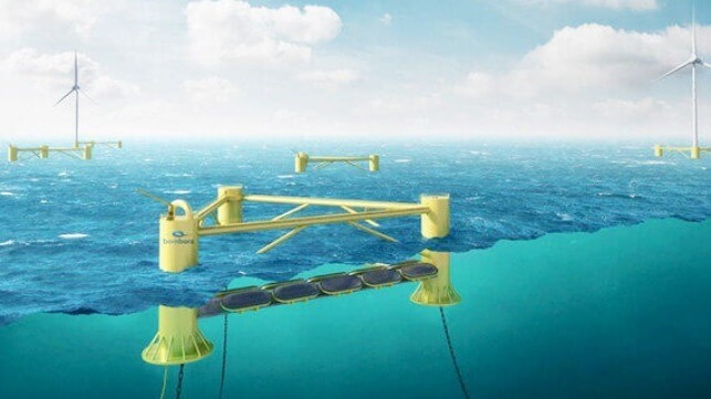 wave energy