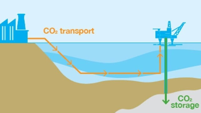 UK offshore carbon storage 