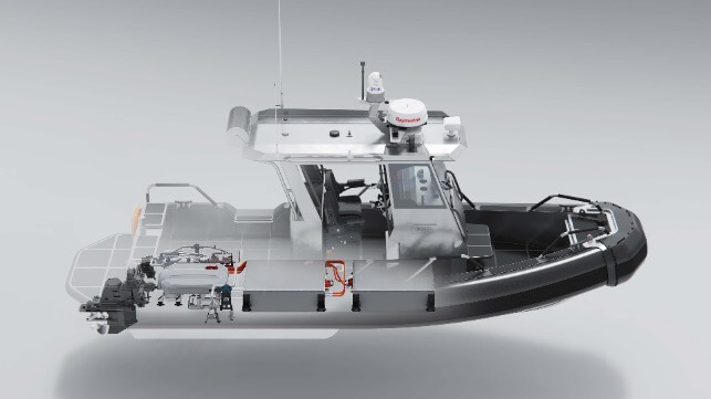 SAFE Boats International