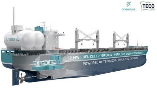 TECO 2030