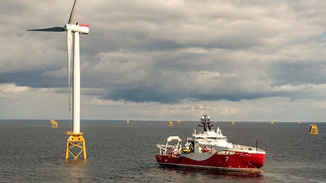 offshore wind renwables installation business 