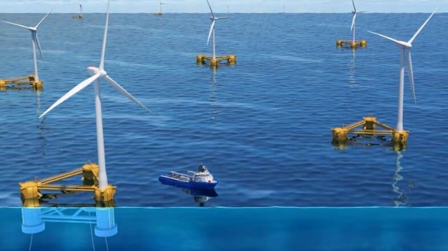 floating offshore wind