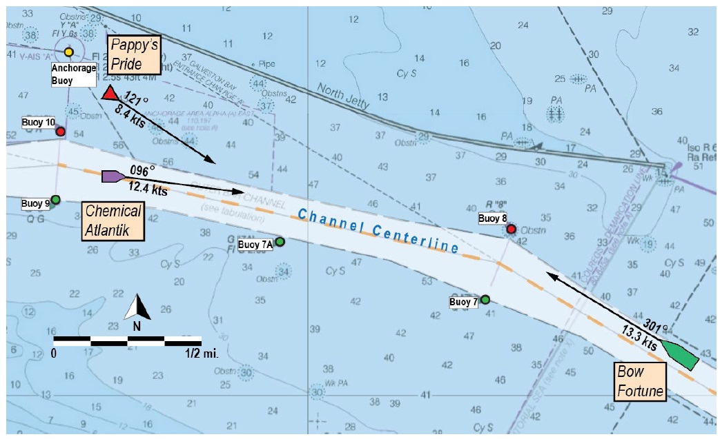NTSB: Fishing Boat Captain Failed to Respond Before Deadly Collision NTSB: Fishing Boat Captain Failed to Respond Before Deadly Collision